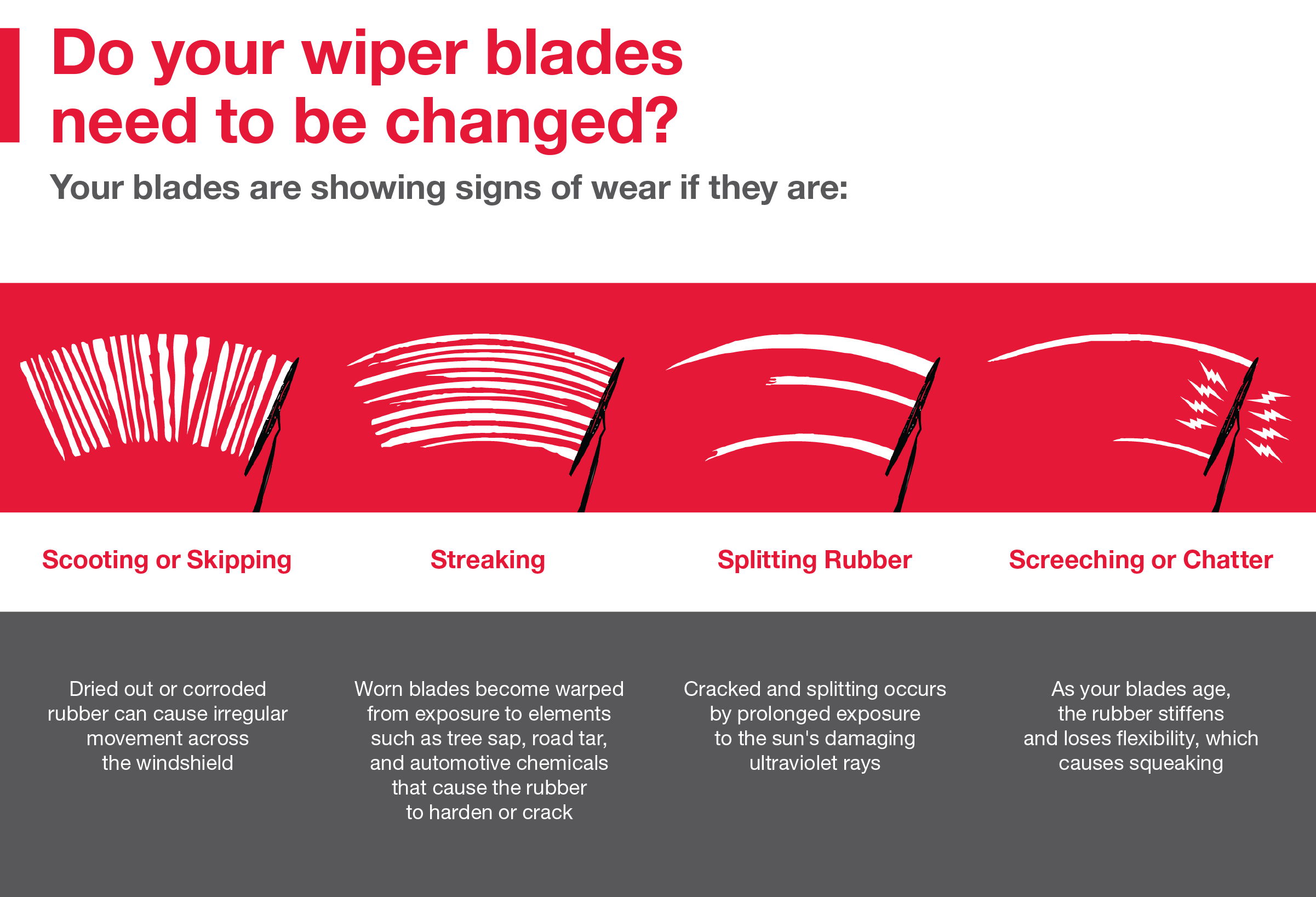 Do your wiper blades need to be changed | Fitzgerald Toyota Chambersburg in Chambersburg PA