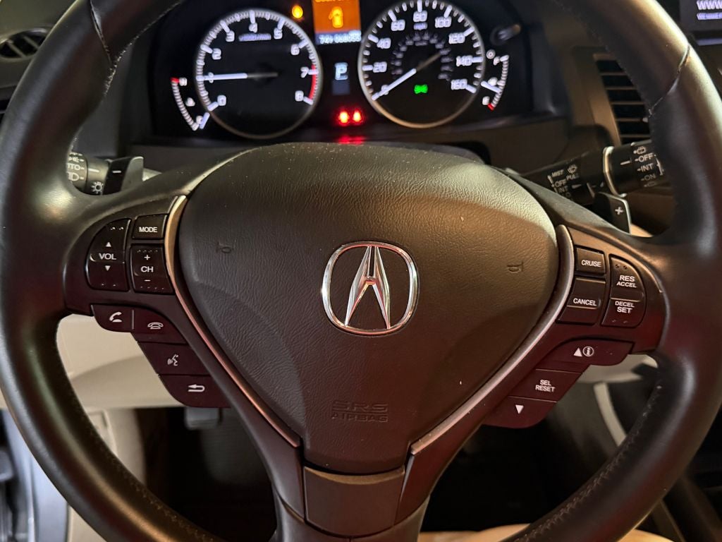 2015 Acura RDX Technology Package