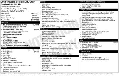 2024 Chevrolet Colorado ZR2