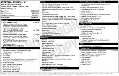 2022 Dodge Challenger GT