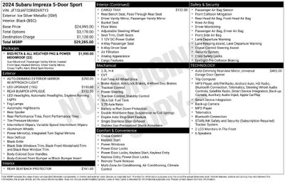 2024 Subaru Impreza Sport