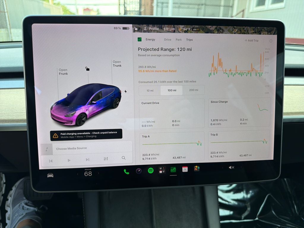 2021 Tesla Model 3 Standard Range Plus