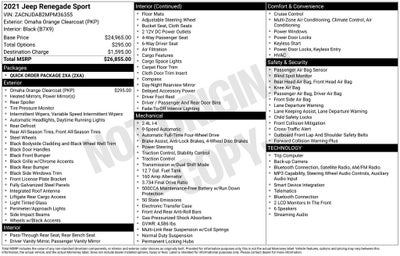 2021 Jeep Renegade Sport