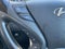 2015 Hyundai Sonata Hybrid Limited